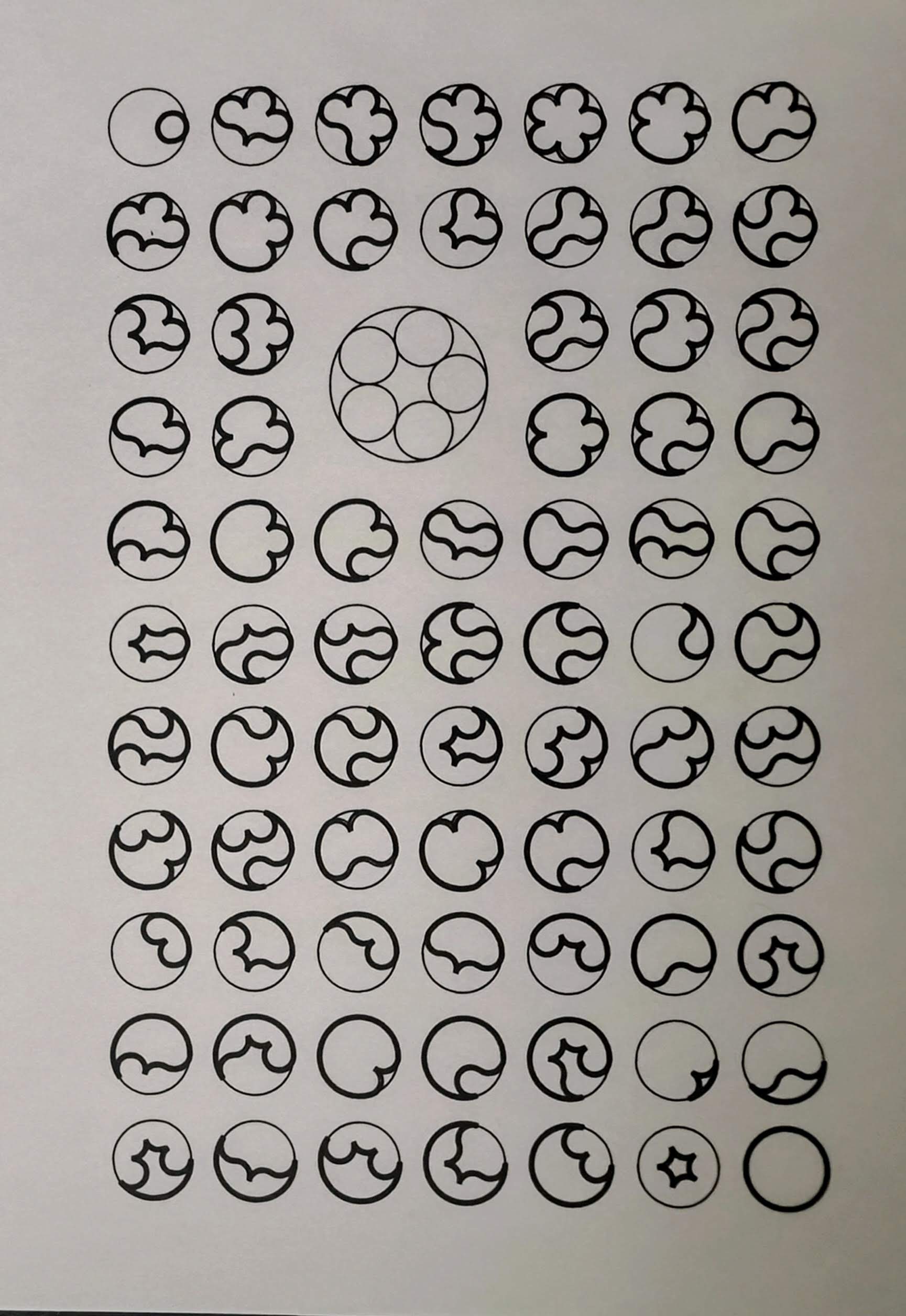 Five circles in one